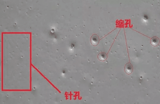(圖:涂料防縮孔消泡劑的作用)